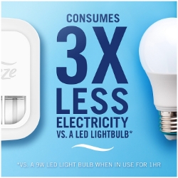 Picture of FEBREZE  3VOL - PLUG (DEVICE ONLY)CO:BG