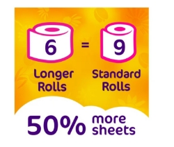 Picture of CUSHELLE QUILT TOILET ROLL SUNSH(6r=9r) 236Sht FSC