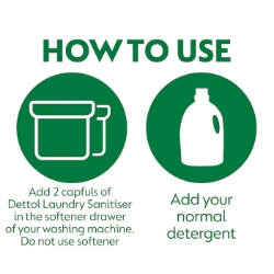 Picture of DETTOL LAUNDRY LIQUID CLEANER- COTTON FRESH CO:IT